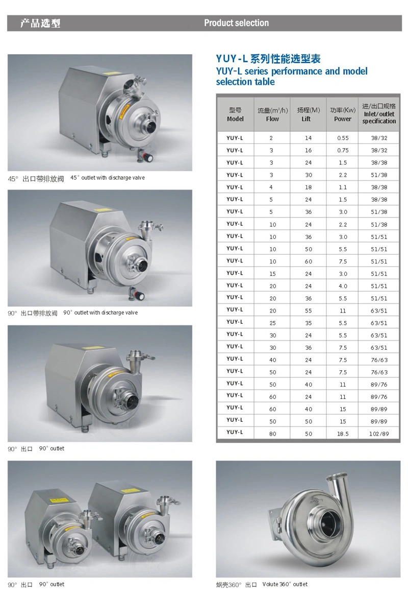 Yuy Food Grade Hygienic Sanitary SS304/316L Centrifugal Pump