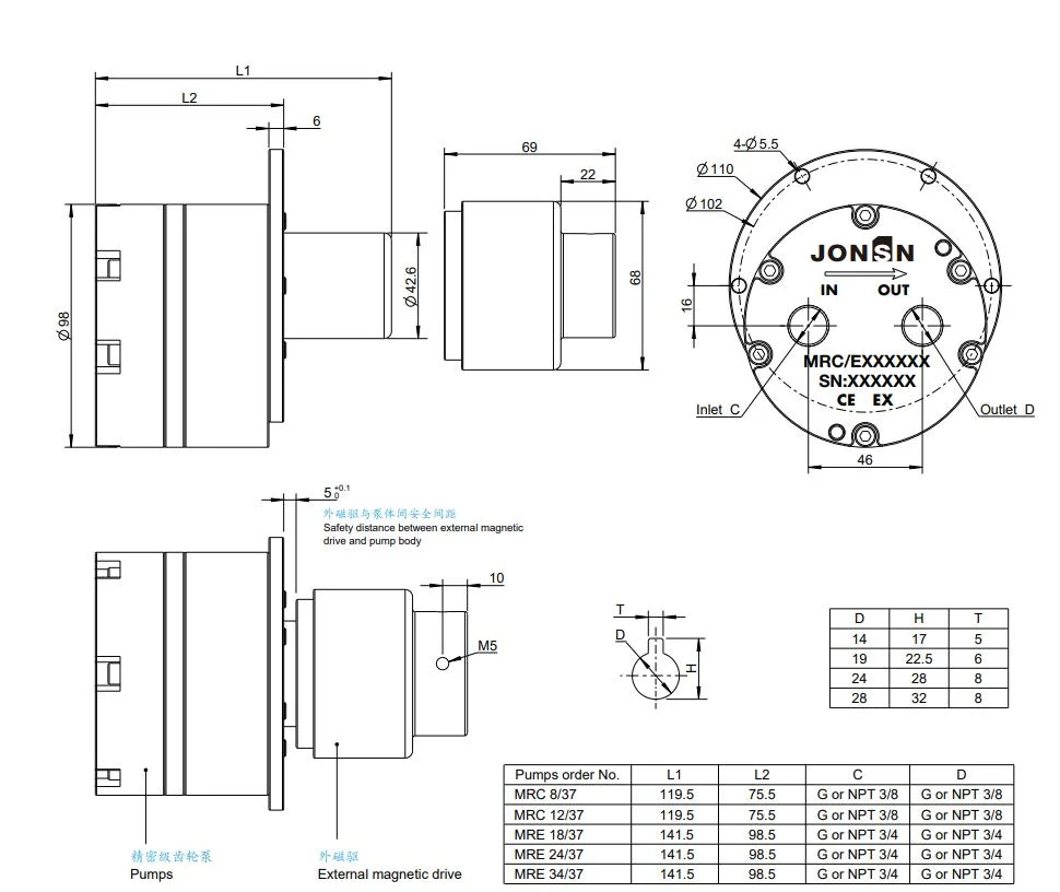 24V DC Sanitary Precision Gear Pump for Dialysate Pump