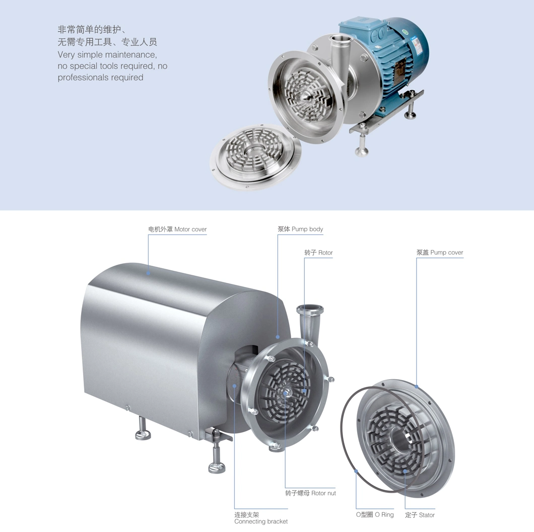 Hygienic Emulsifying Homogenizing Pump with Optional Baseplate