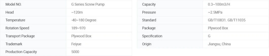 G Various Stainless Steel Rotor Single Mono Helical Screw Gear Pump, Progressive Cavity Screw Pump