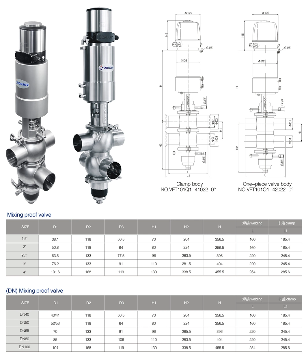 Hygienic Mix Proof Valve Mainford for Diary Industry