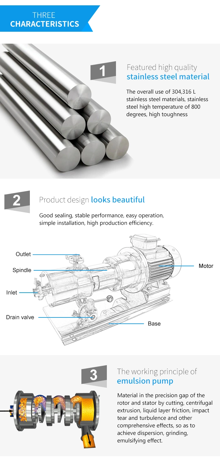 Sanitary High Shear Pharmaceutical Homogeneous Emulsifying Mixing Pump