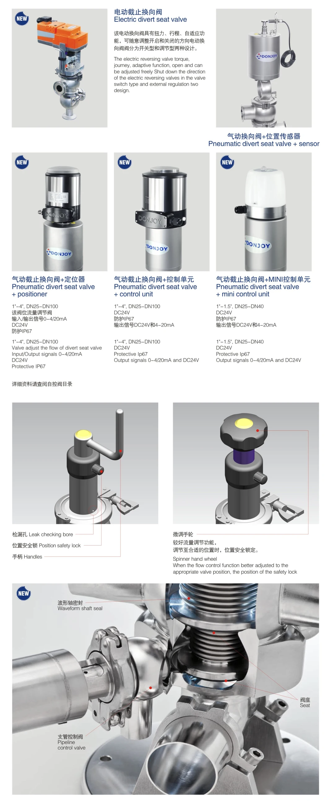 Stainless Stee Three Seat Divert Seat Valve Clamped With Control Head