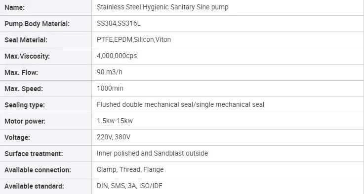 2022 High Quality Original Factory Direct Pipe Type Sanitary Three Stage Sine Pump