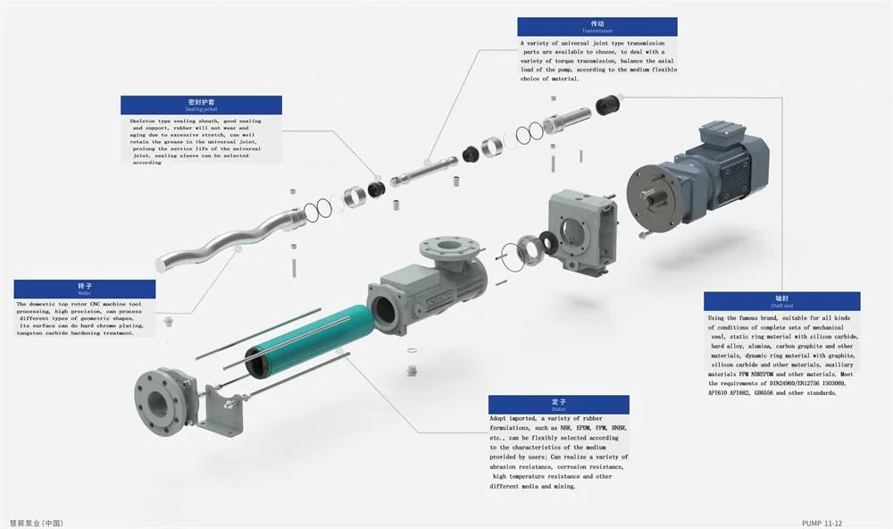 Stainless Steel Screw Pump Positive Displacement Sludge Pump