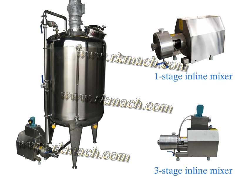 3000L/H Inline Emulsifying Mixer Homogenizing Pump Shear Emulsifier
