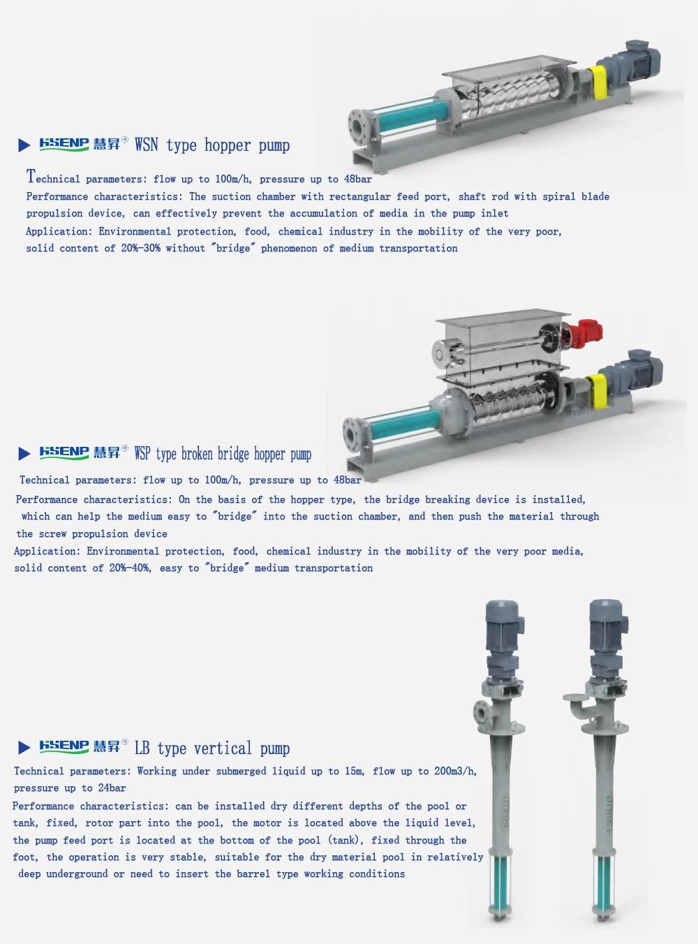 Stainless Steel Screw Pump Positive Displacement Sludge Pump