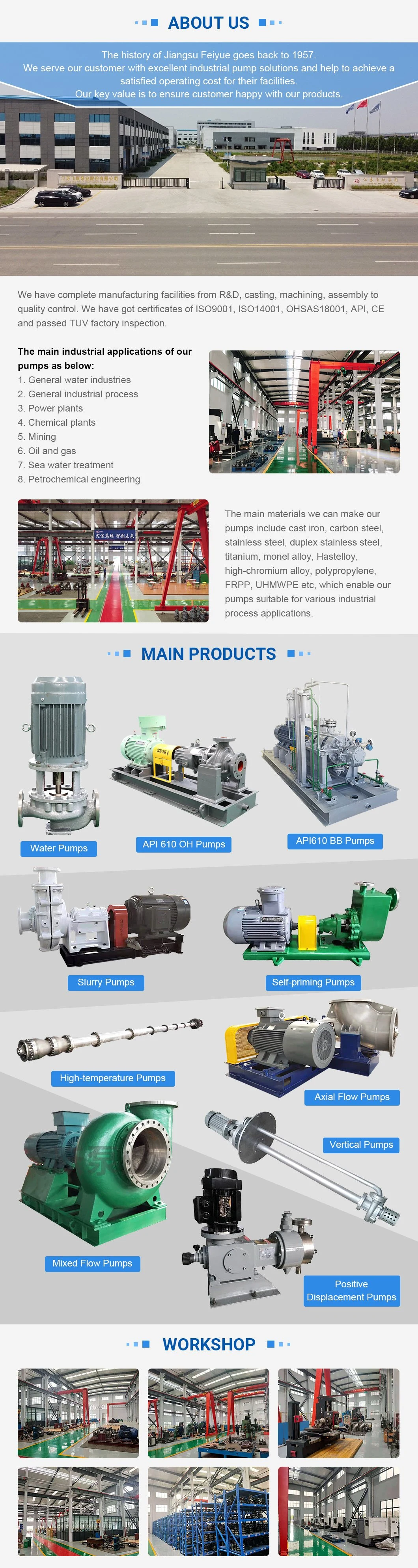 G Single Screw Pump Progressing Cavity Pump Eccentric Screw Pump Used for Foods Oil, Similar Nemo Screw Pump Pcp Pump