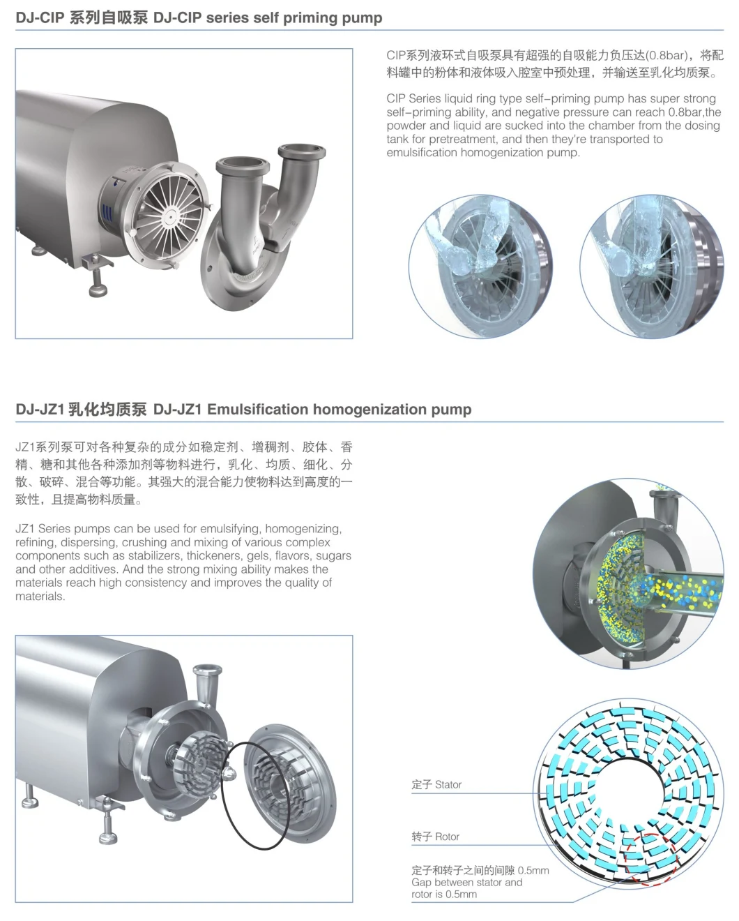 High Cleanliness Homogeneous Shearing Emulsifying Mixing Electric Pump