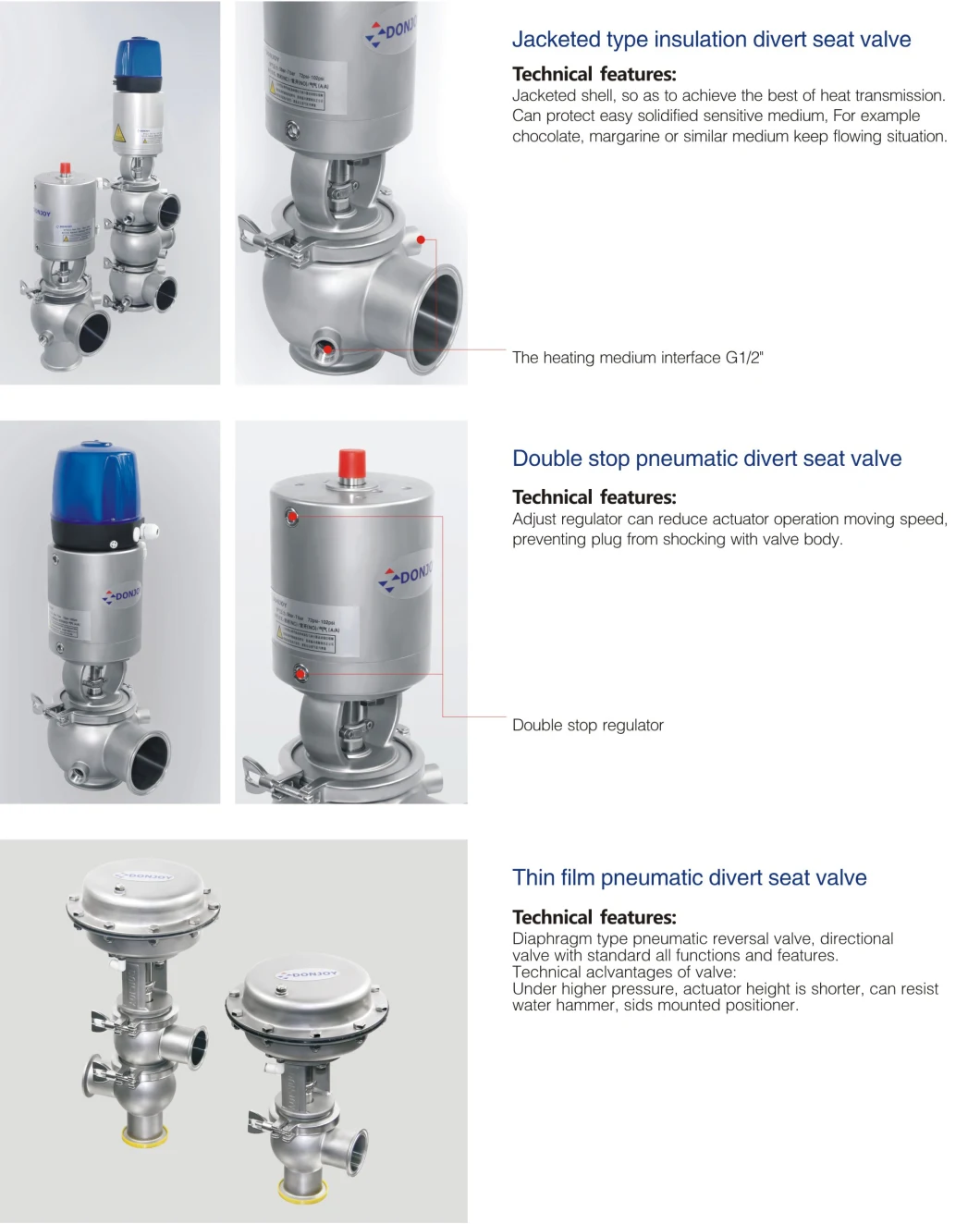 Stainless Steel Divert Seat Valve with Pneumatic Actuator