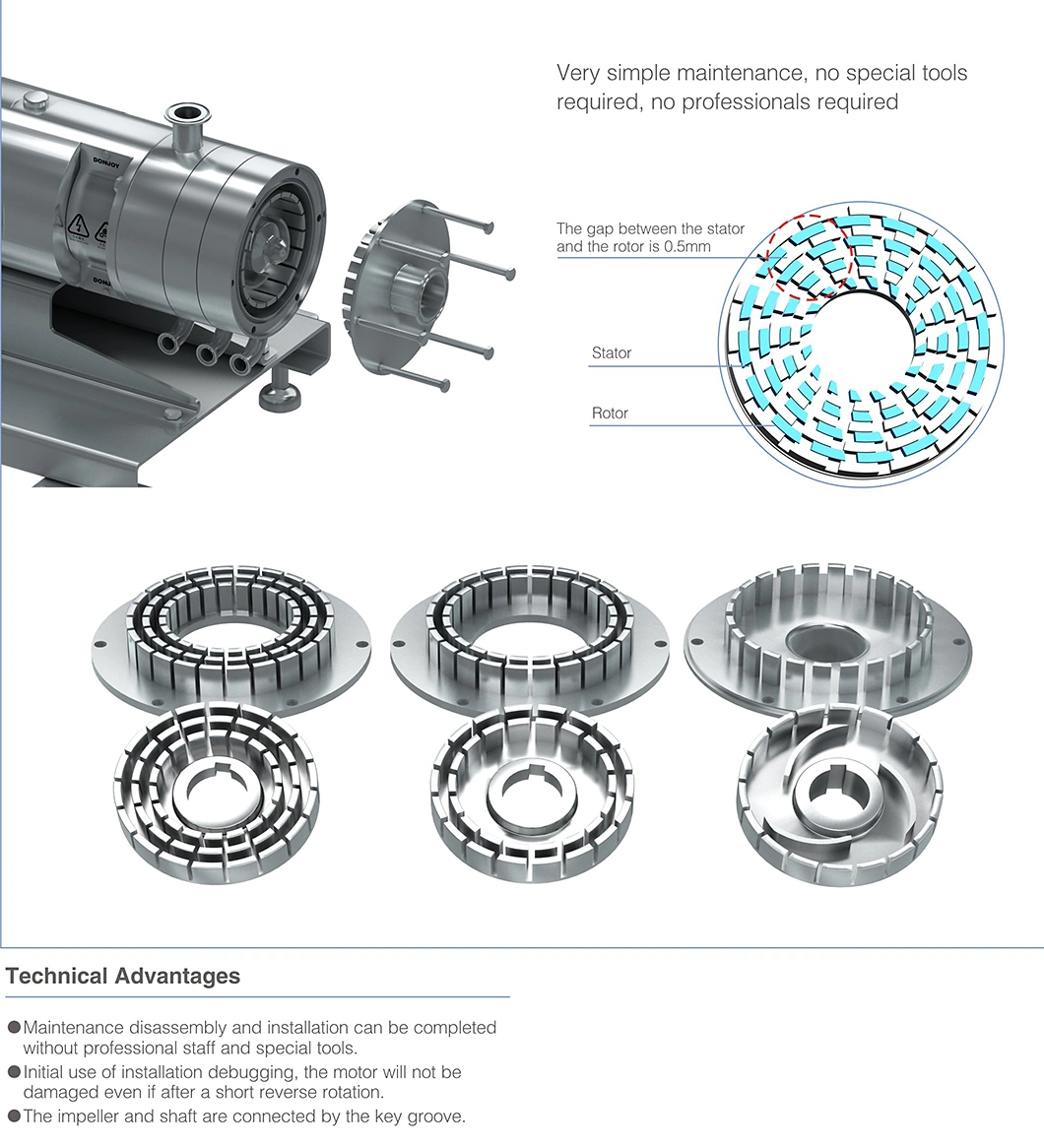 3A Sanitary Single-Stage Donjoy Emulsified Homogeneous Mixing Pump for Dairy Processing