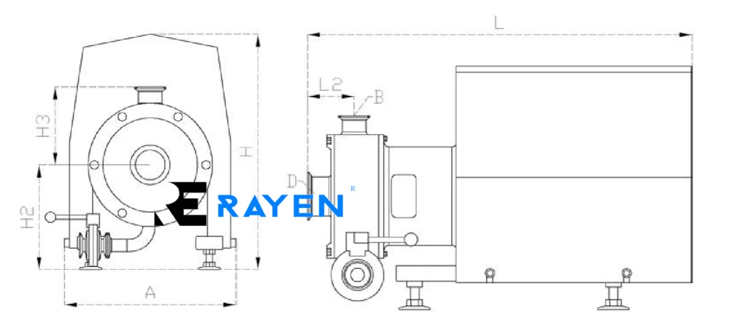 Inline High Shear/Effeciency Emulsifying Homogenizing Mixing Pump