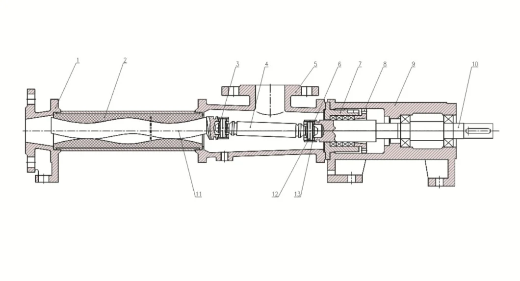 G Single Screw Pump Progressing Cavity Pump Eccentric Screw Pump Used for Foods Oil, Similar Nemo Screw Pump Pcp Pump