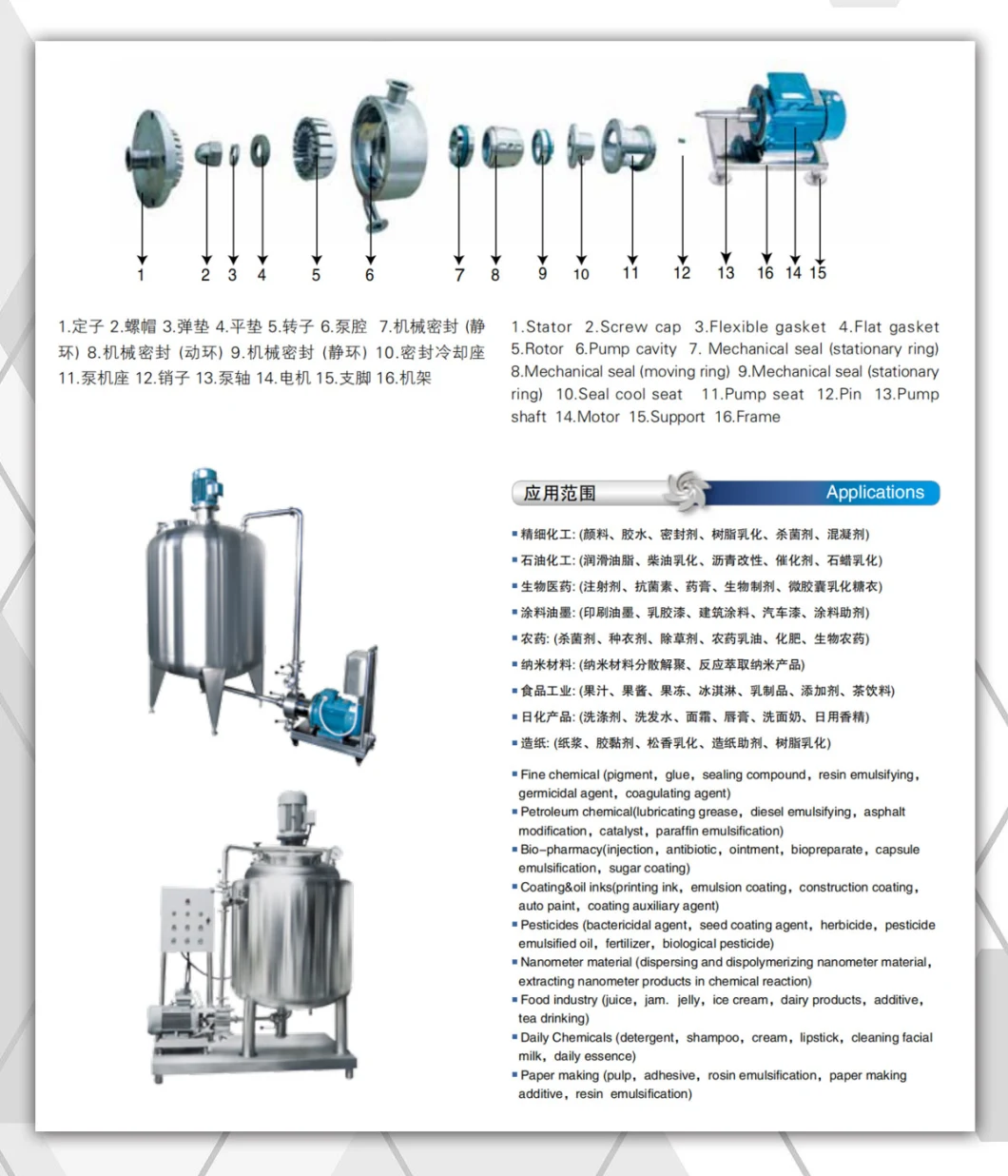 Stainless Steel Sanitary Circulation Homogeneous Mixing Emulsifying Pump with Hopper for Cake