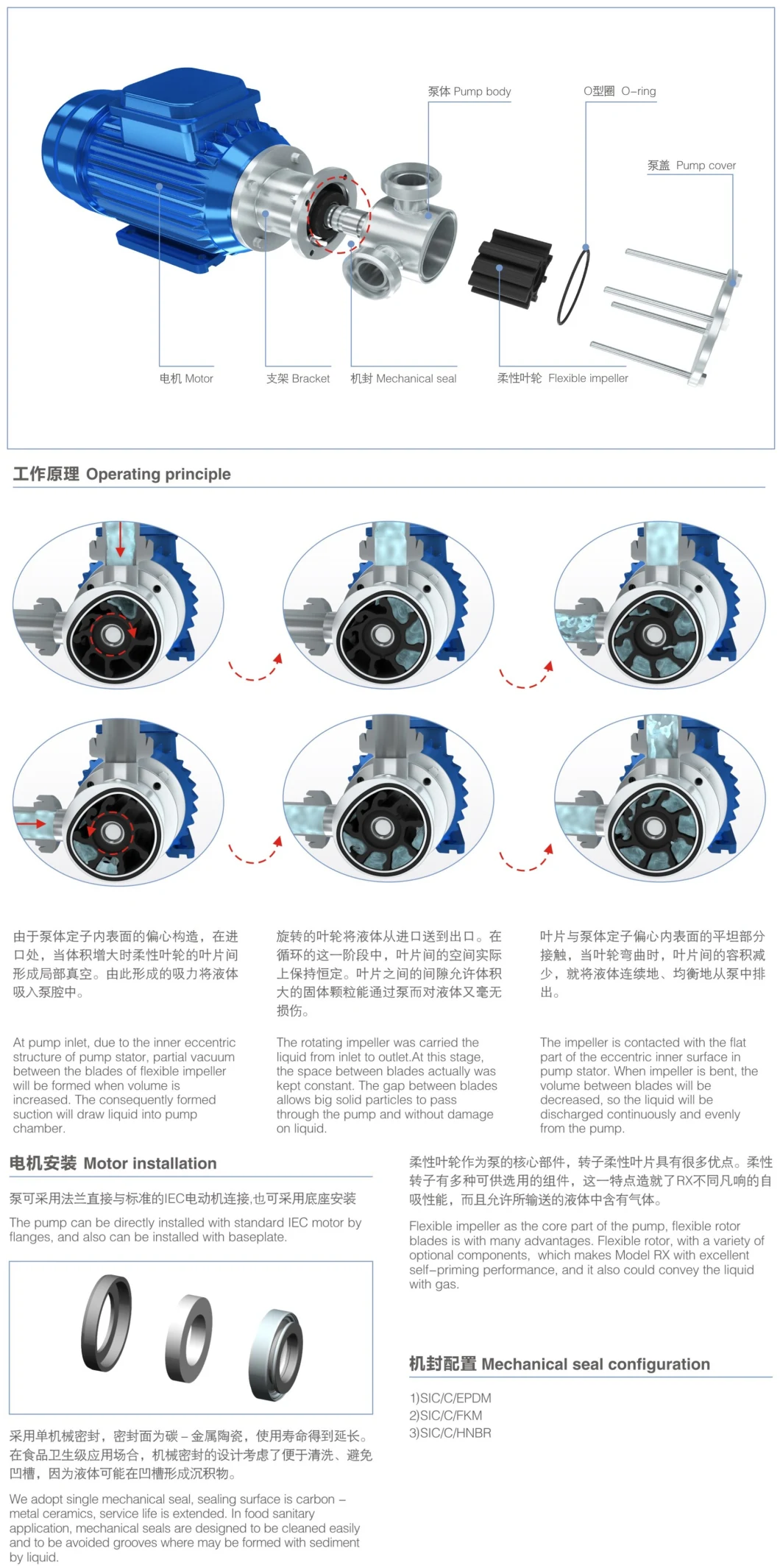 Mobile Flexible Impeller Oil Pump with EPDM Impeller FDA