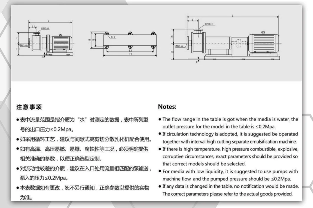 Stainless Steel Sanitary Grade Inline Homogeneous Mixing Emulsifying Pump with Baseplate