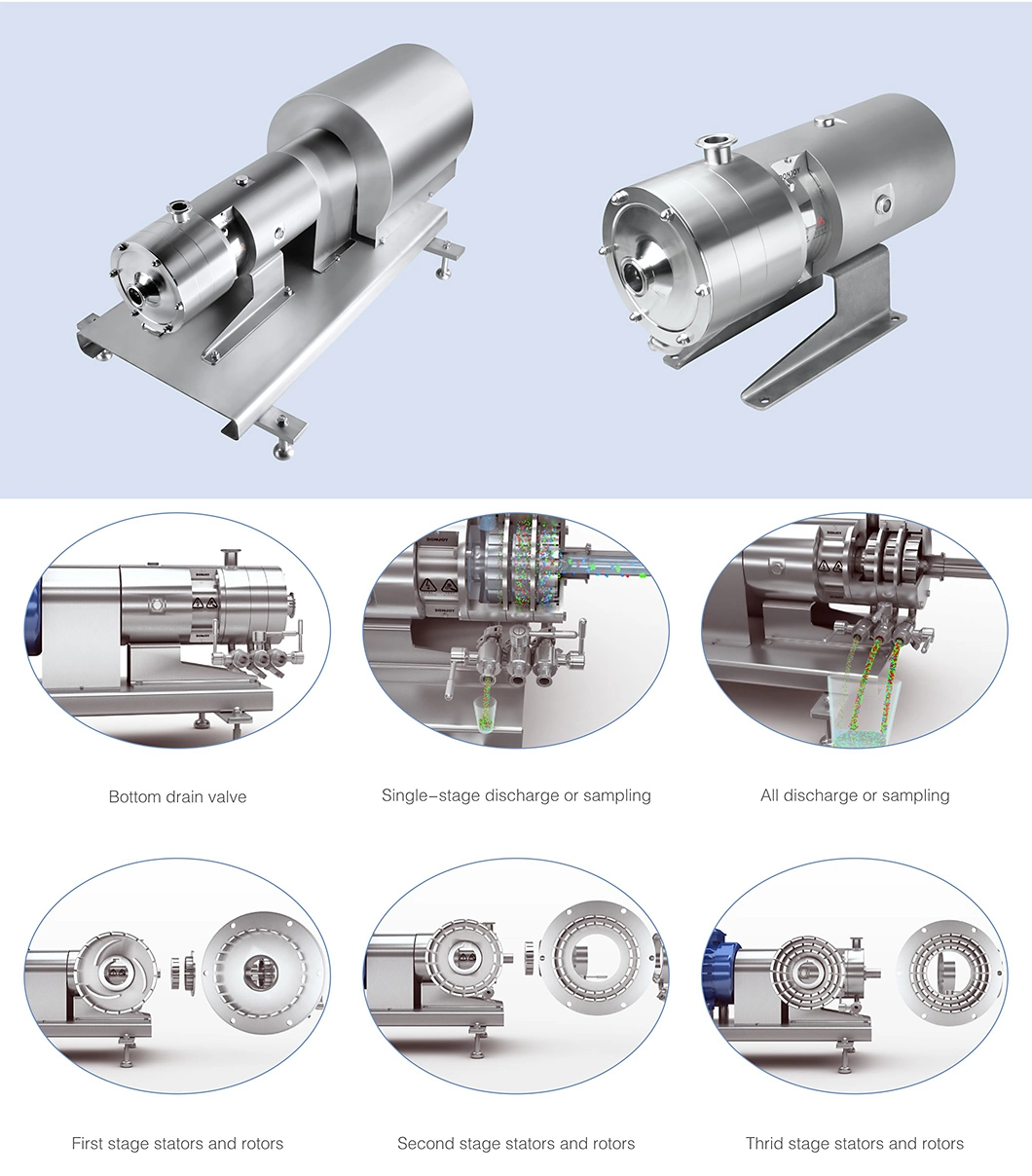 Emulsified Homogeneous Mixing Pump