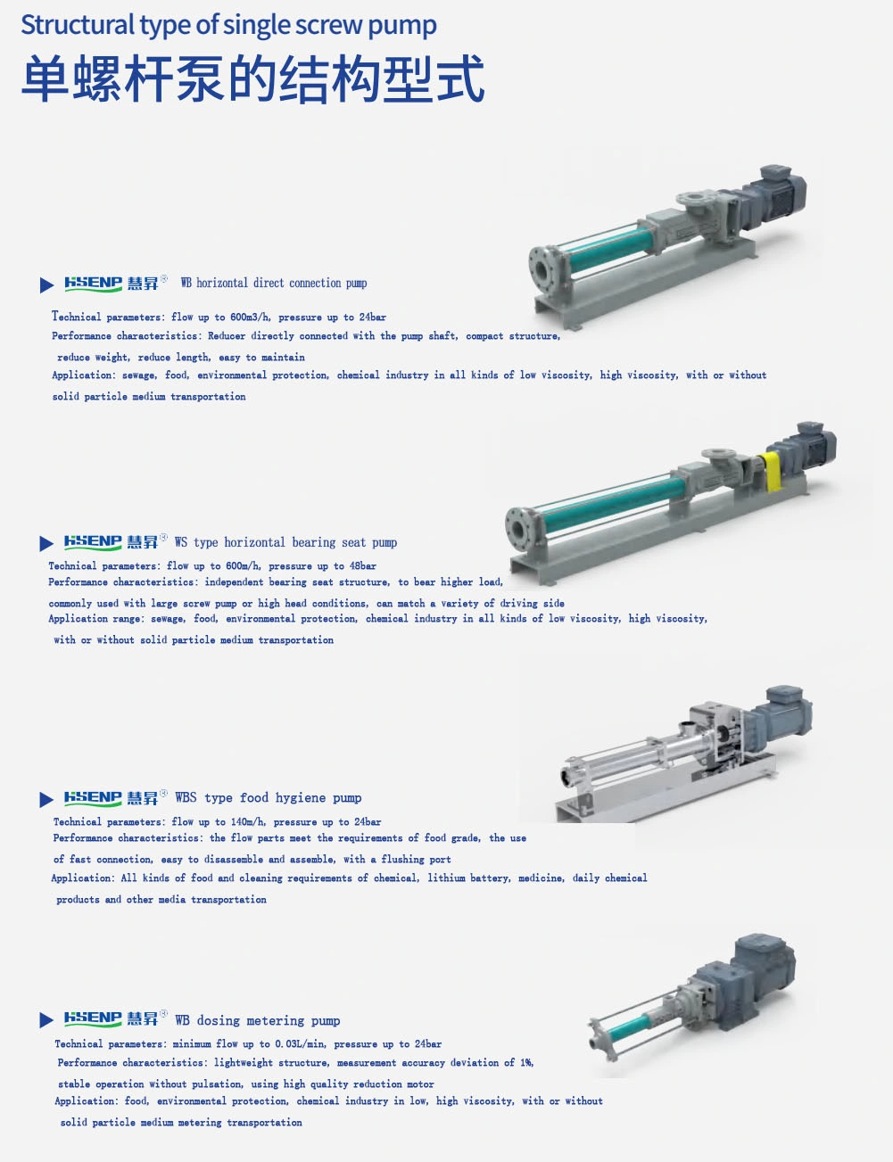 Stainless Steel Screw Pump Positive Displacement Sludge Pump