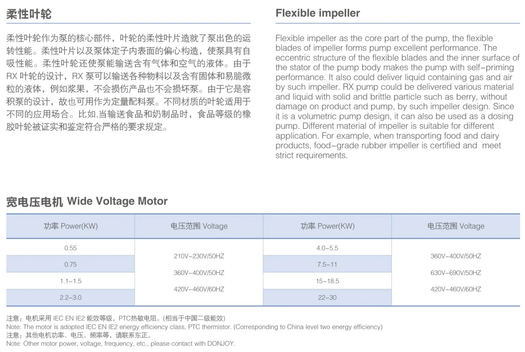 Flexible Impeller Pump with CIP Function with Trolley