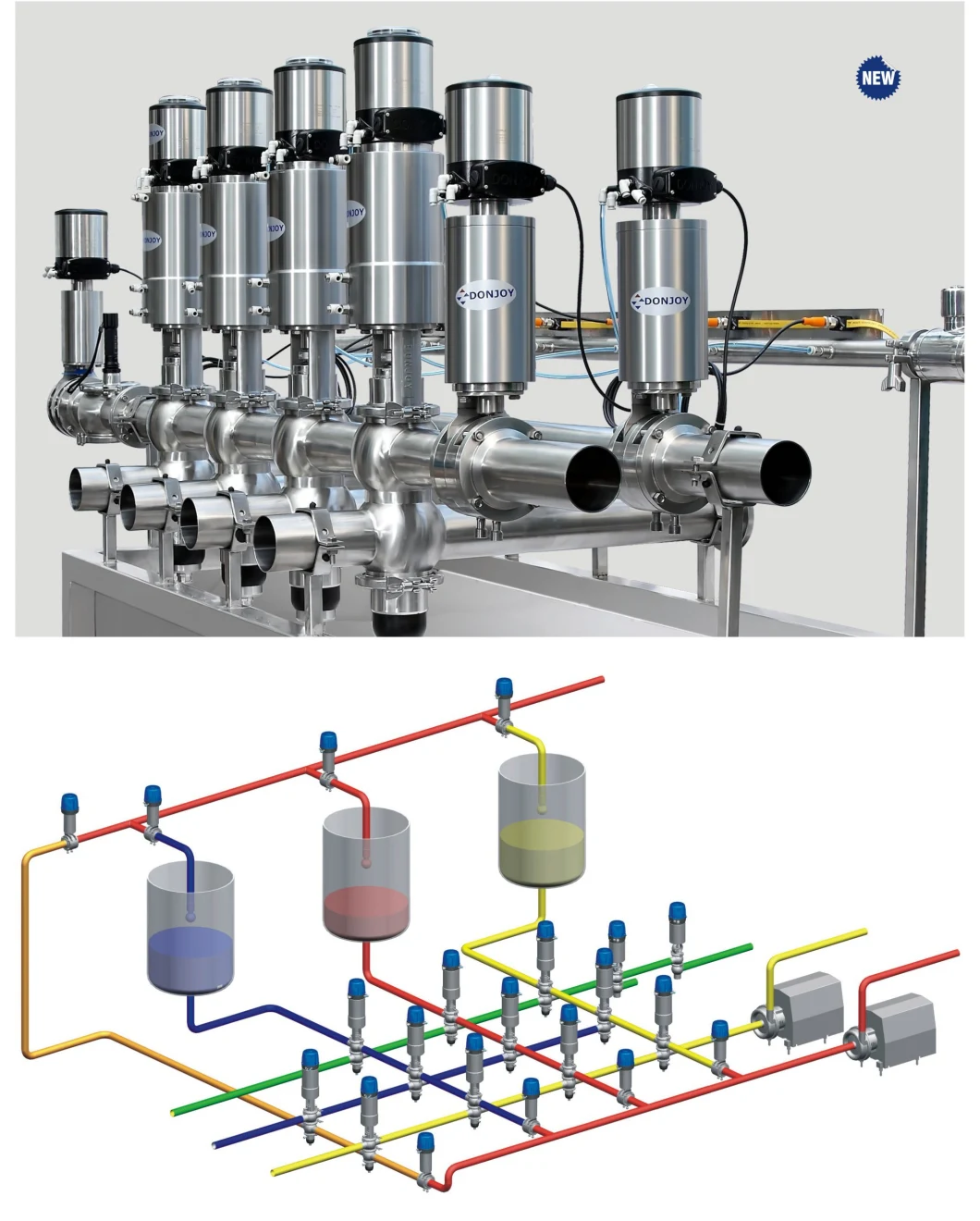 3A Sanitary Air Actuated Double Seat Mix Proof Shut-off Valves for Food Beverage Processing Diary Industries