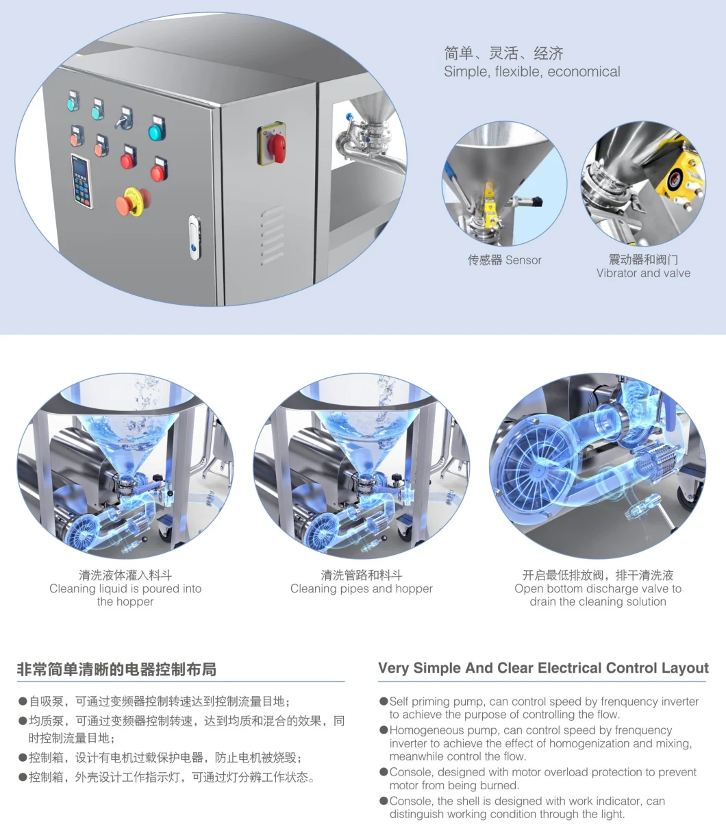 High Cleanliness Homogeneous Shearing Emulsifying Mixing Electric Pump