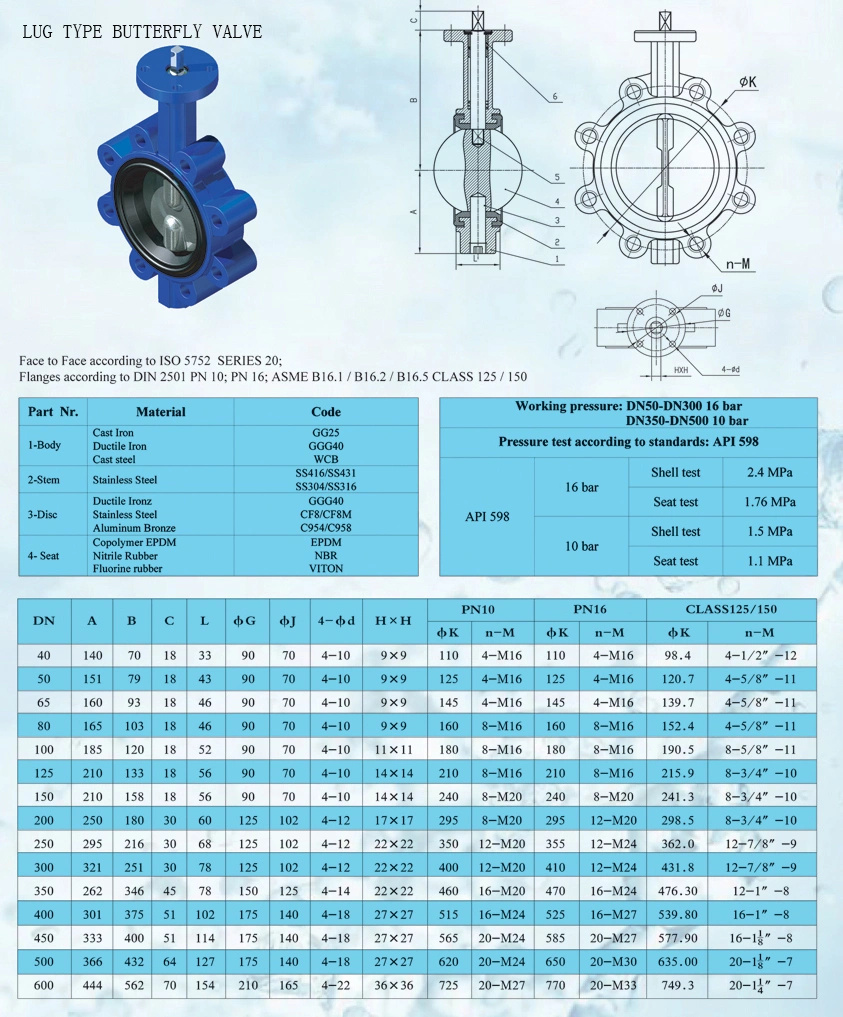 New Products DIN/3A/Bpe Sanitary Valve Stainless Steel Valve Pneumatic Ball/Butterfly/Check/Diaphragm/Divert Seat/Sampling Valve with FDA Certificate